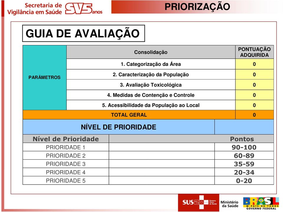 Avaliação Toxicológica 0 4. Medidas de Contenção e Controle 0 5.