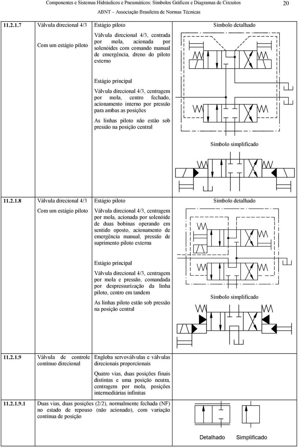 posição central Símbolo simplificado 11