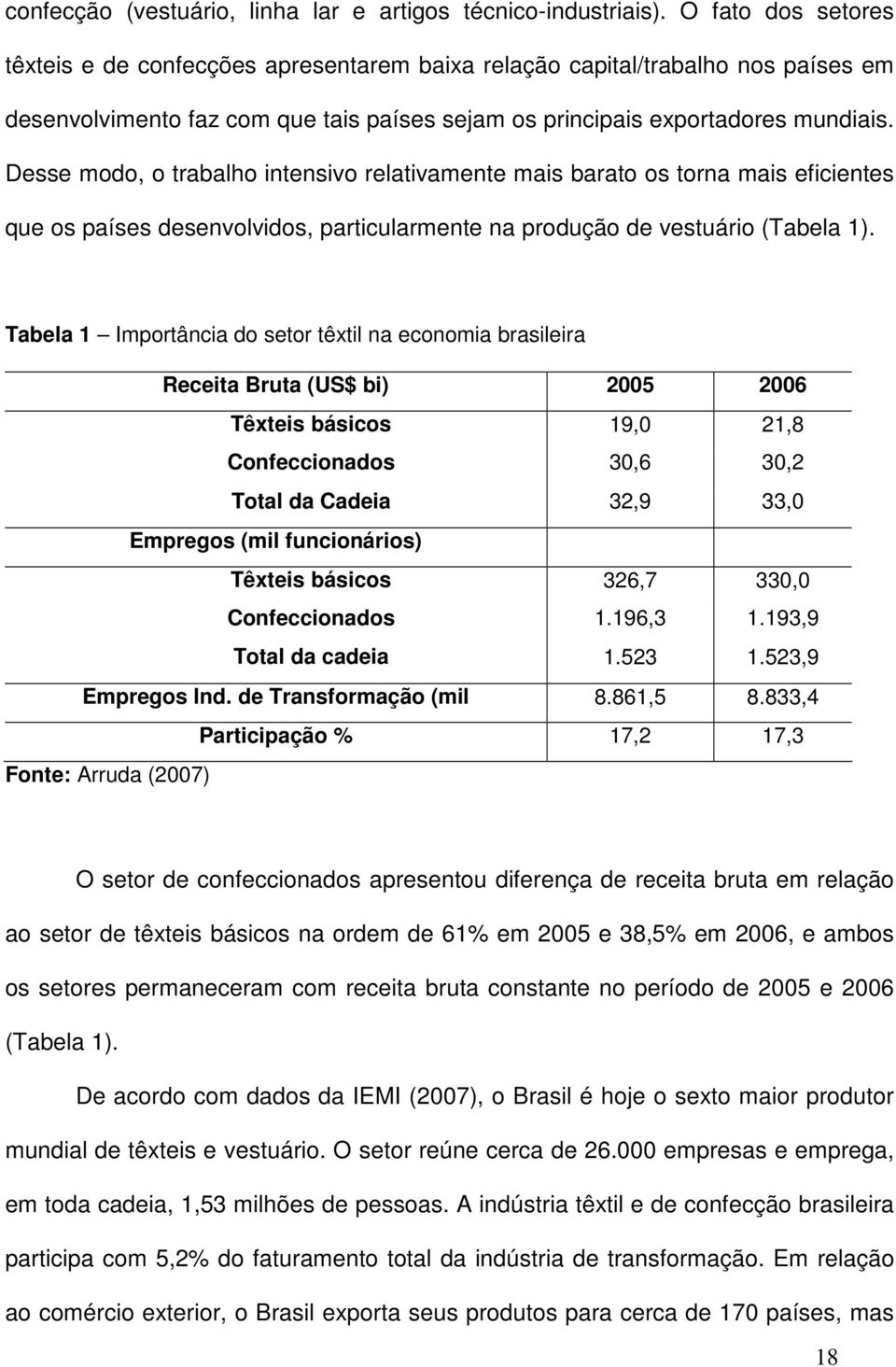 Desse modo, o trabalho intensivo relativamente mais barato os torna mais eficientes que os países desenvolvidos, particularmente na produção de vestuário (Tabela 1).