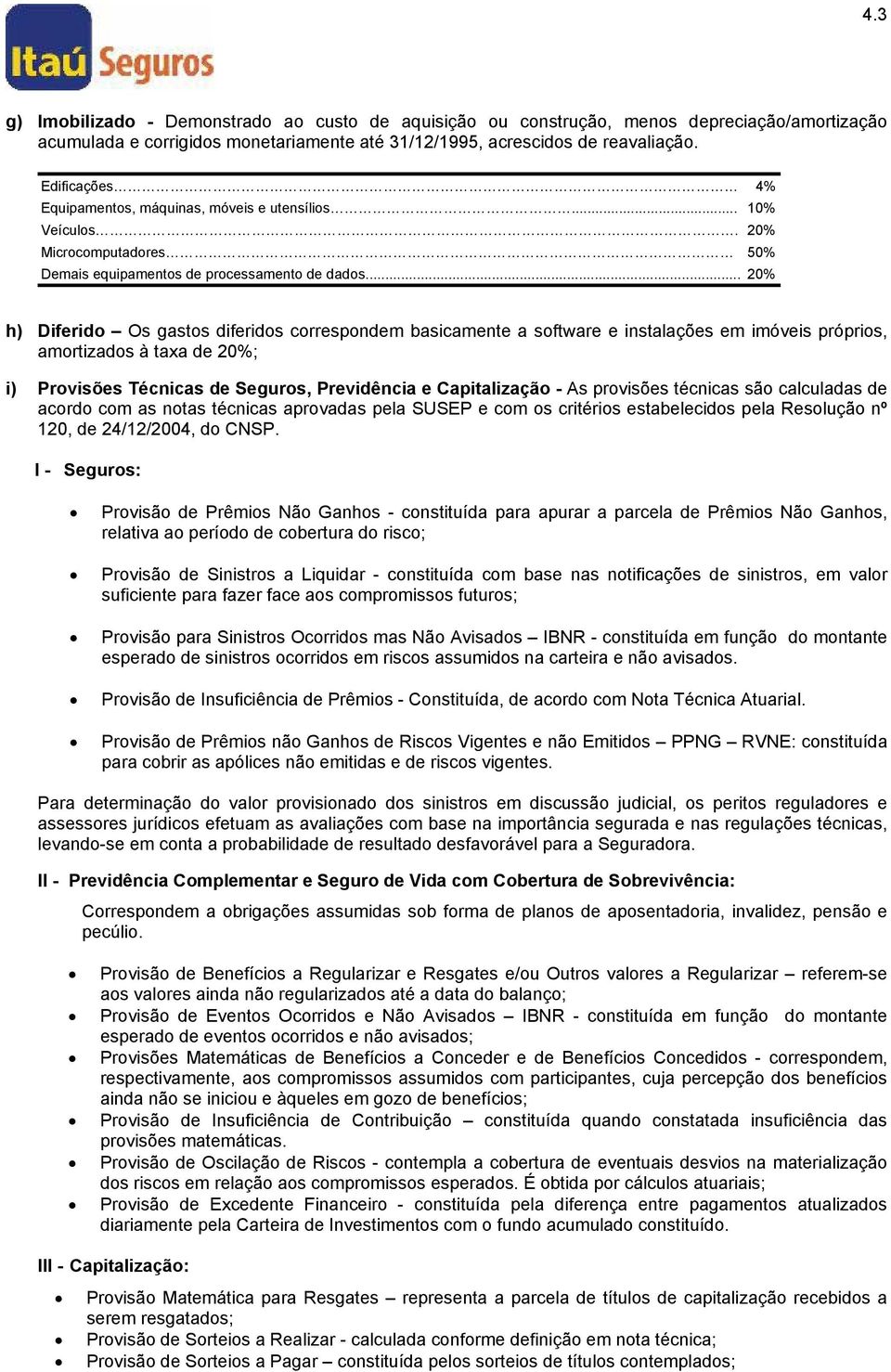 .. 20% h) Diferido Os gastos diferidos correspondem basicamente a software e instalações em imóveis próprios, amortizados à taxa de 20%; i) Provisões Técnicas de Seguros, Previdência e Capitalização