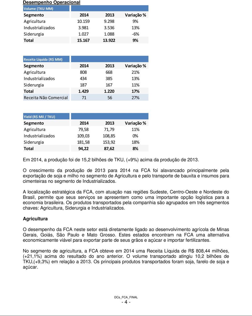 220 17% Receita Não Comercial 71 56 27% Yield (R$ Mil / TKU) Segmento 2014 2013 Variação % Agricultura 79,58 71,79 11% Industrializados 109,03 108,85 0% Siderurgia 181,58 153,92 18% Total 94,22 87,62