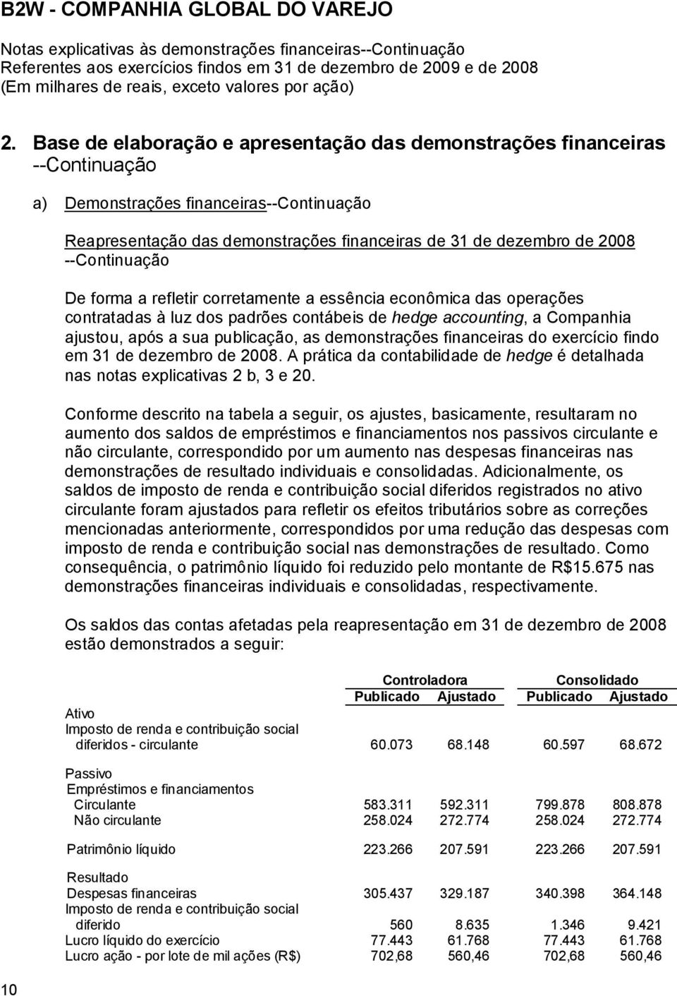 --Continuação De forma a refletir corretamente a essência econômica das operações contratadas à luz dos padrões contábeis de hedge accounting, a Companhia ajustou, após a sua publicação, as