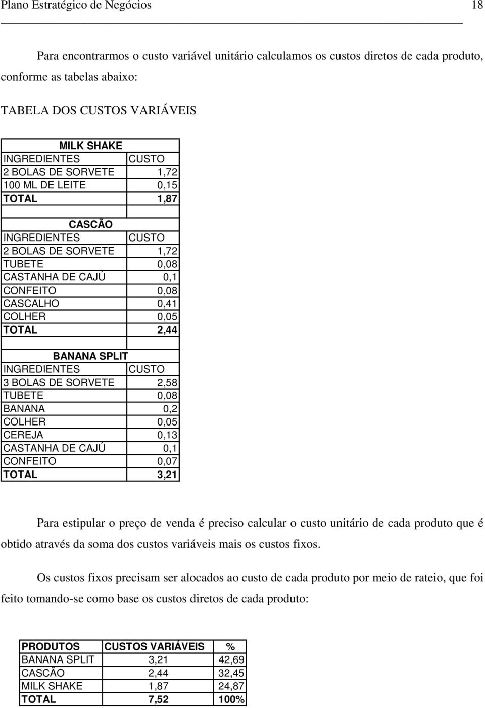 CUSTO 3 BOLAS DE SORVETE 2,58 TUBETE 0,08 BANANA 0,2 COLHER 0,05 CEREJA 0,13 CASTANHA DE CAJÚ 0,1 CONFEITO 0,07 TOTAL 3,21 Para estipular o preço de venda é preciso calcular o custo unitário de cada