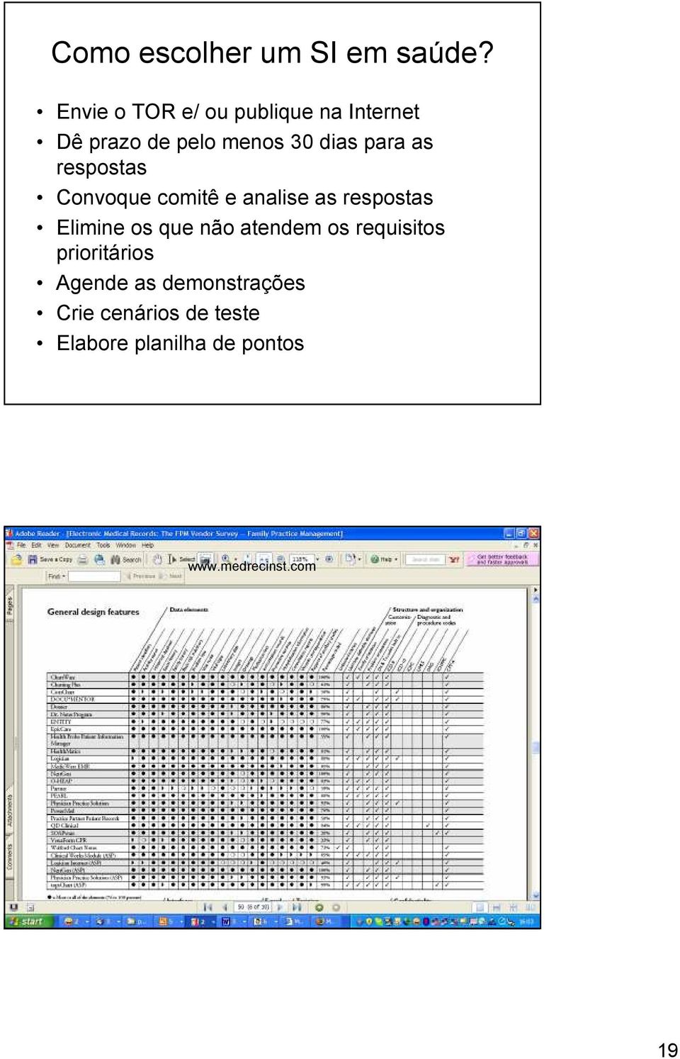 as respostas Convoque comitê e analise as respostas Elimine os que não