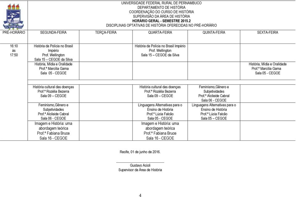 Wellington Sala 5 CEGOE da Silva História, Mídia e Oralidade História da Polícia no Brasil Império Prof.