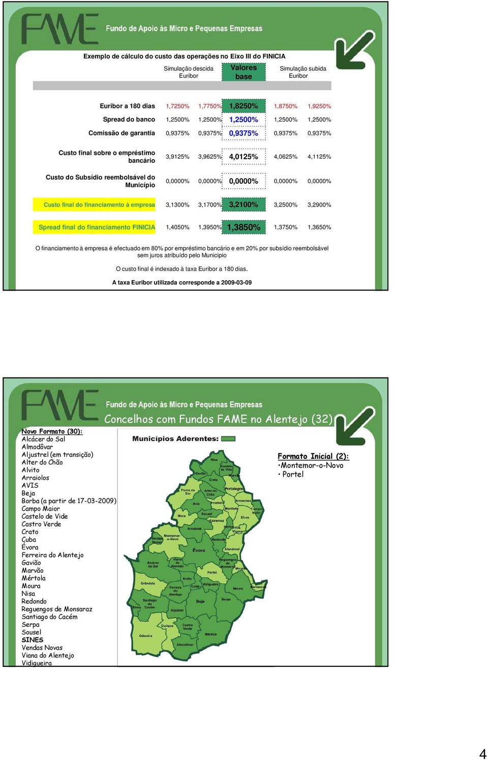 3,9625% 4,0125% 4,0625% 4,1125% 0,0000% 0,0000% 0,0000% 0,0000% 0,0000% Custo final do financiamento à empresa 3,1300% 3,1700% 3,2100% 3,2500% 3,2900% Spread final do financiamento FINICIA 1,4050%