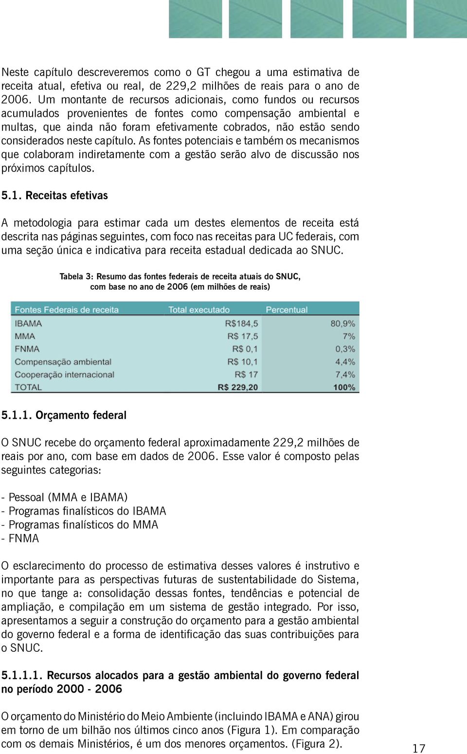 considerados neste capítulo. As fontes potenciais e também os mecanismos que colaboram indiretamente com a gestão serão alvo de discussão nos próximos capítulos. 5.1.