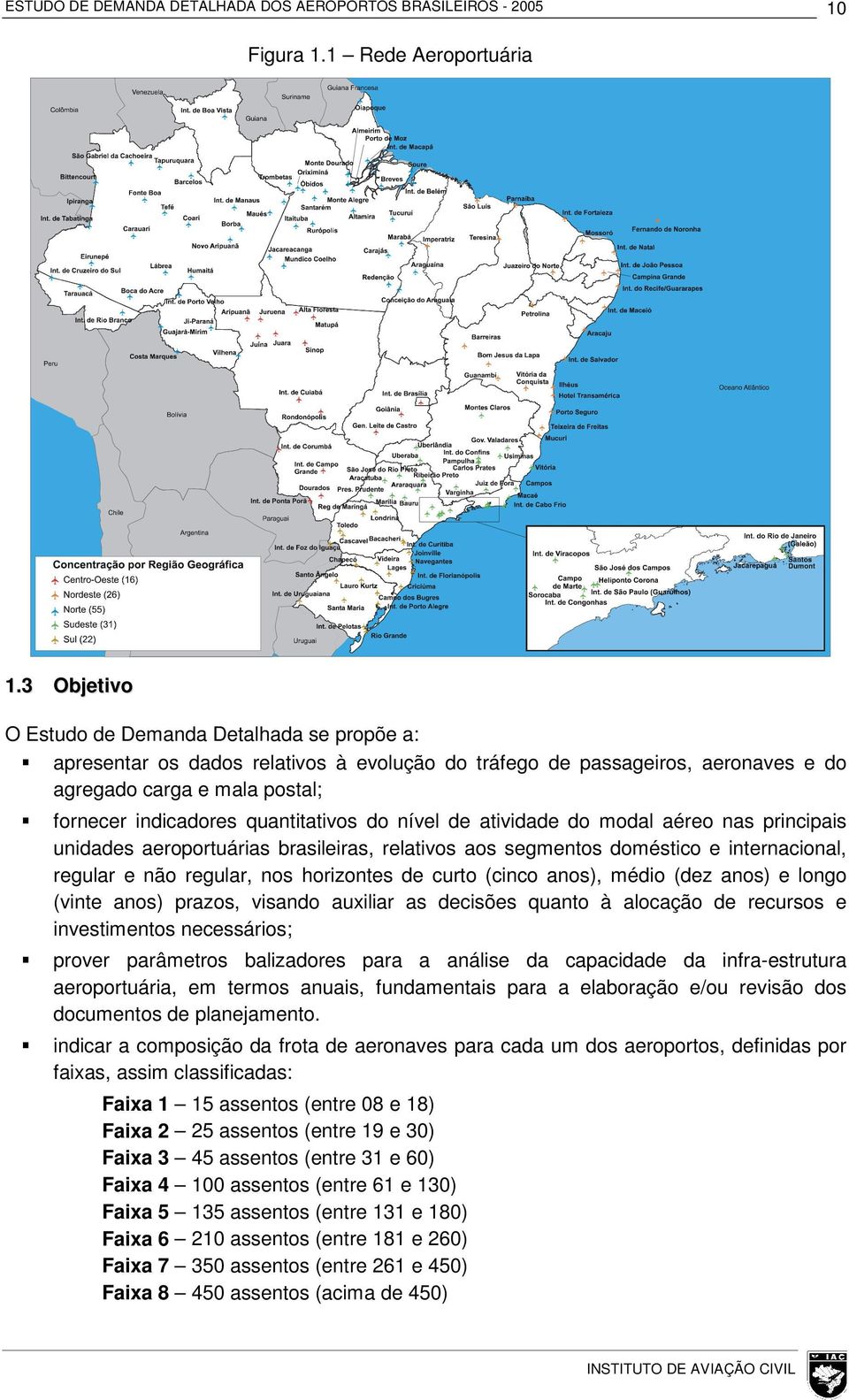 quantitativos do nível de atividade do modal aéreo nas principais unidades aeroportuárias brasileiras, relativos aos segmentos doméstico e internacional, regular e não regular, nos horizontes de