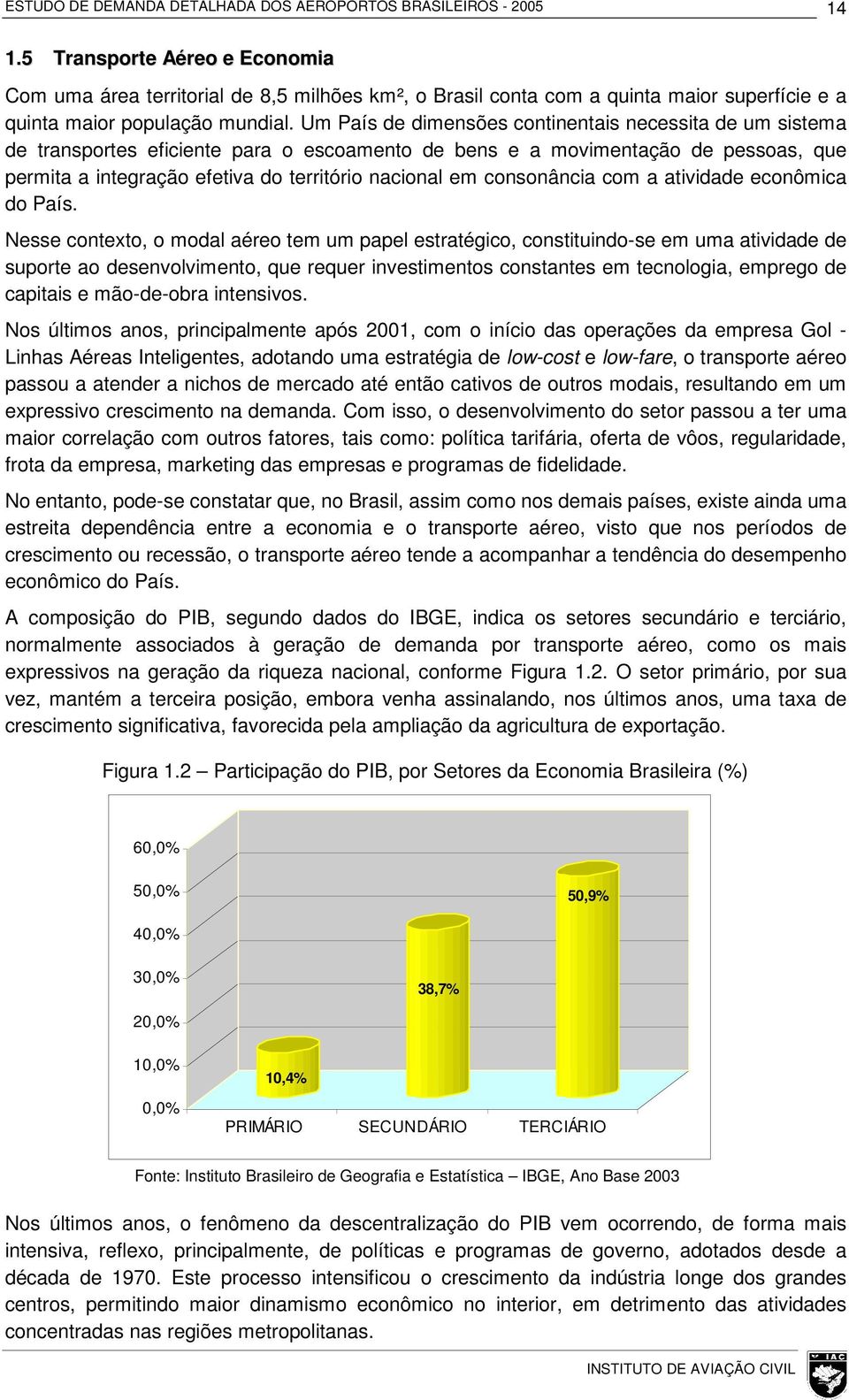 consonância com a atividade econômica do País.