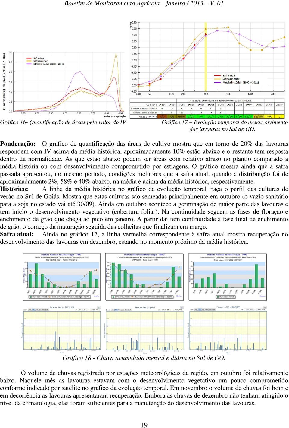 resposta dentro da normalidade. As que estão abaixo podem ser áreas com relativo atraso no plantio comparado à média história ou com desenvolvimento comprometido por estiagens.