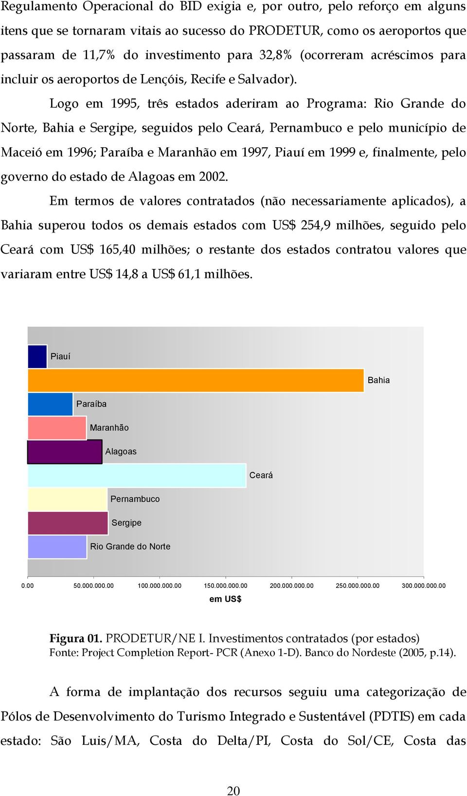 Logo em 1995, três estados aderiram ao Programa: Rio Grande do Norte, Bahia e Sergipe, seguidos pelo Ceará, Pernambuco e pelo município de Maceió em 1996; Paraíba e Maranhão em 1997, Piauí em 1999 e,