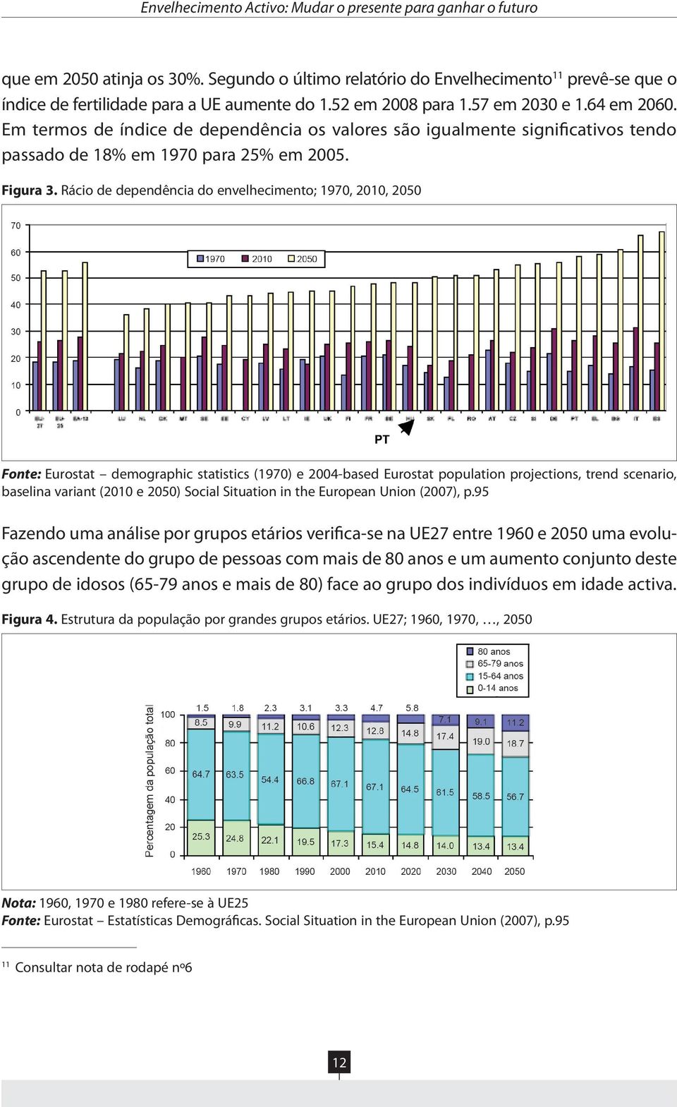 Rácio de dependência do envelhecimento; 1970, 2010, 2050 Fonte: Eurostat demographic statistics (1970) e 2004-based Eurostat population projections, trend scenario, baselina variant (2010 e 2050)