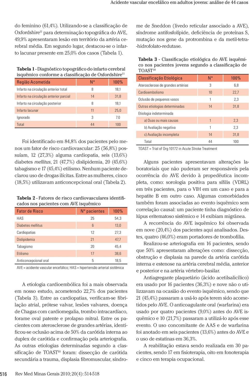 Tabela 1 - Diagnóstico topográfico do infarto cerebral isquêmico conforme a classificação de Oxfordshire 11 Região Acometida N 100% Infarto na circulação anterior total 8 18,1 Infarto na circulação