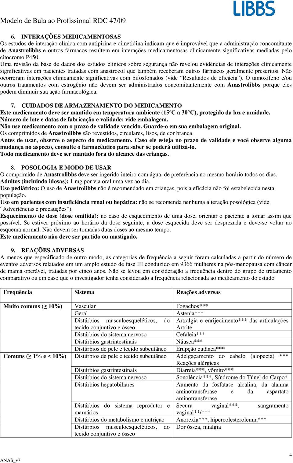 Uma revisão da base de dados dos estudos clínicos sobre segurança não revelou evidências de interações clinicamente significativas em pacientes tratadas com anastrozol que também receberam outros