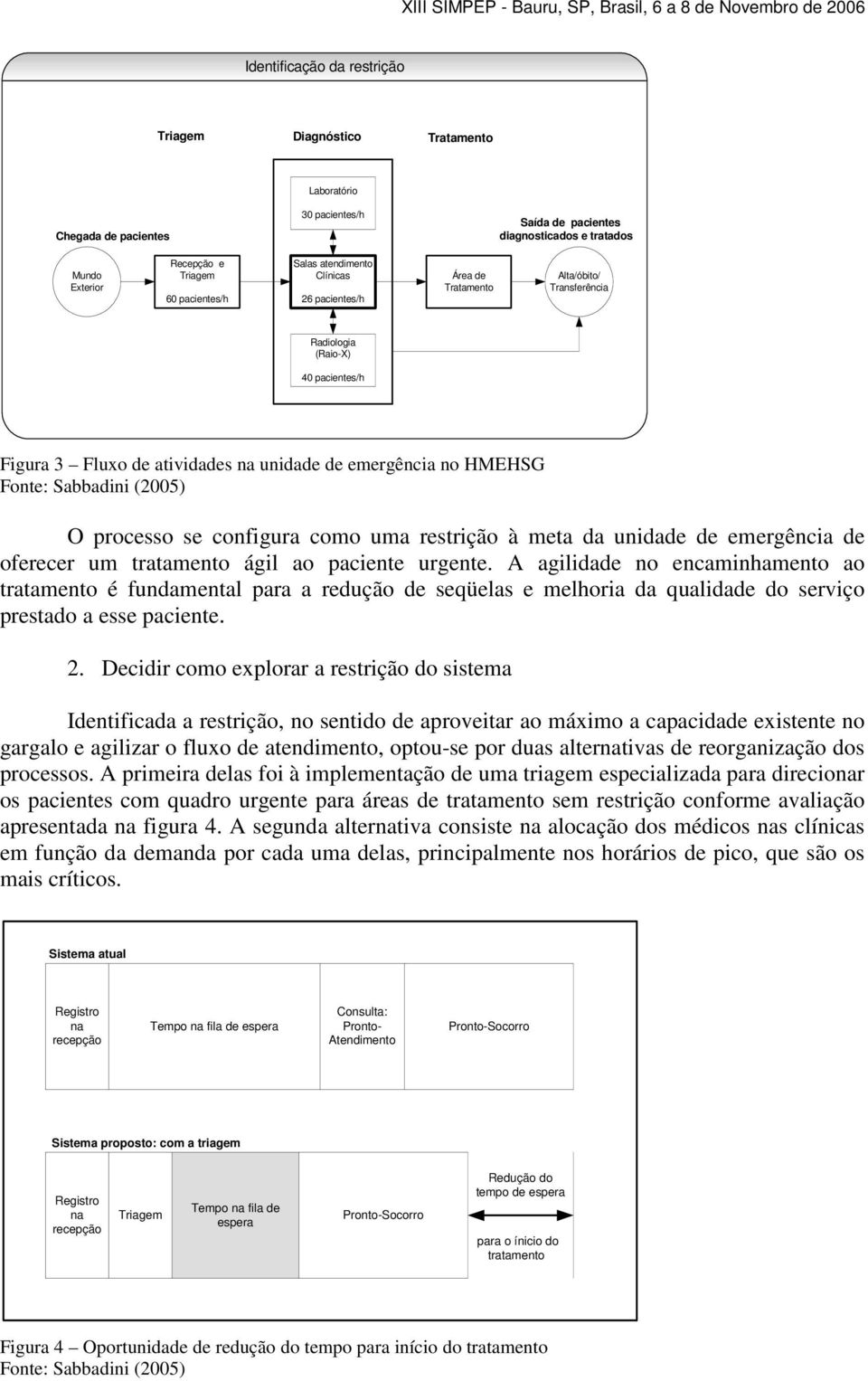 Sabbadini (2005) O processo se configura como uma restrição à meta da unidade de emergência de oferecer um tratamento ágil ao paciente urgente.