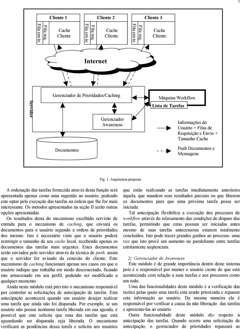 Fila envio Cache Cliente Internet Servidor Gerenciador de Prioridades/Caching Documentos Gerenciador Awareness Máquina Workflow Lista de Tarefas Informações do Usuário + Filas de Requisição e Envio +