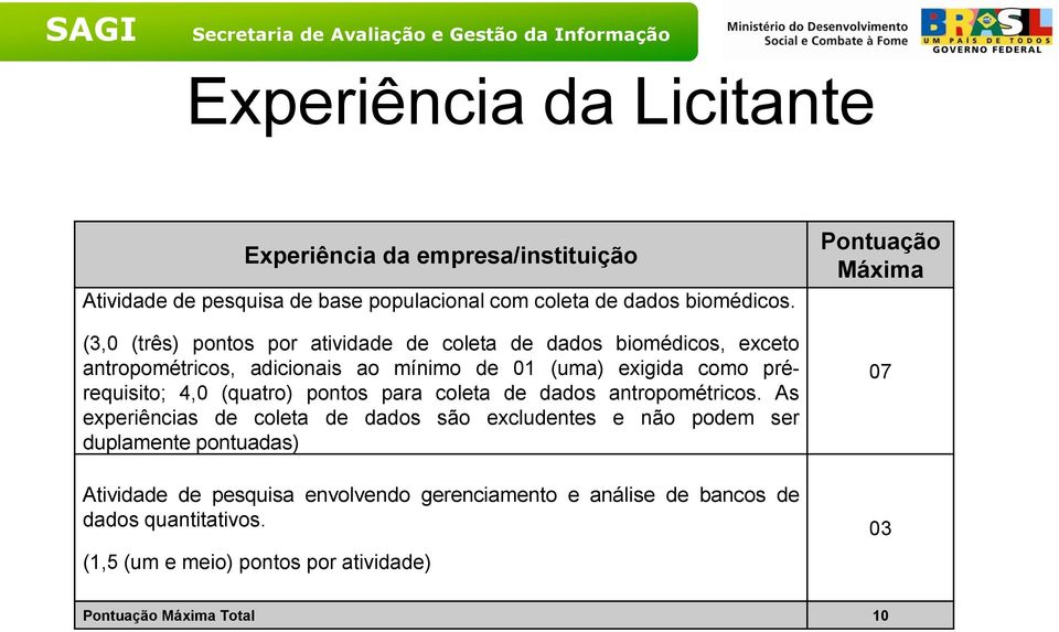 (quatro) pontos para coleta de dados antropométricos.