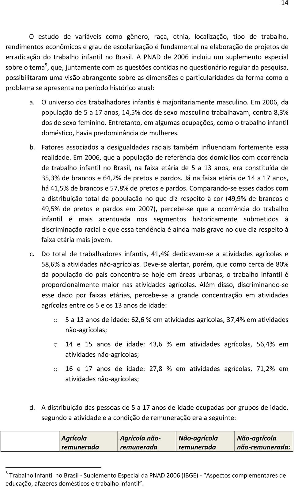 A PNAD de 2006 incluiu um suplemento especial sobre o tema 5, que, juntamente com as questões contidas no questionário regular da pesquisa, possibilitaram uma visão abrangente sobre as dimensões e