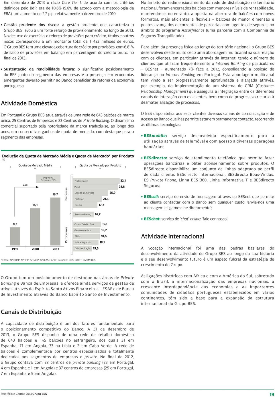 No decurso do exercício, o reforço de provisões para crédito, títulos e outros riscos correspondeu a um montante total de 1 423 milhões de euros.