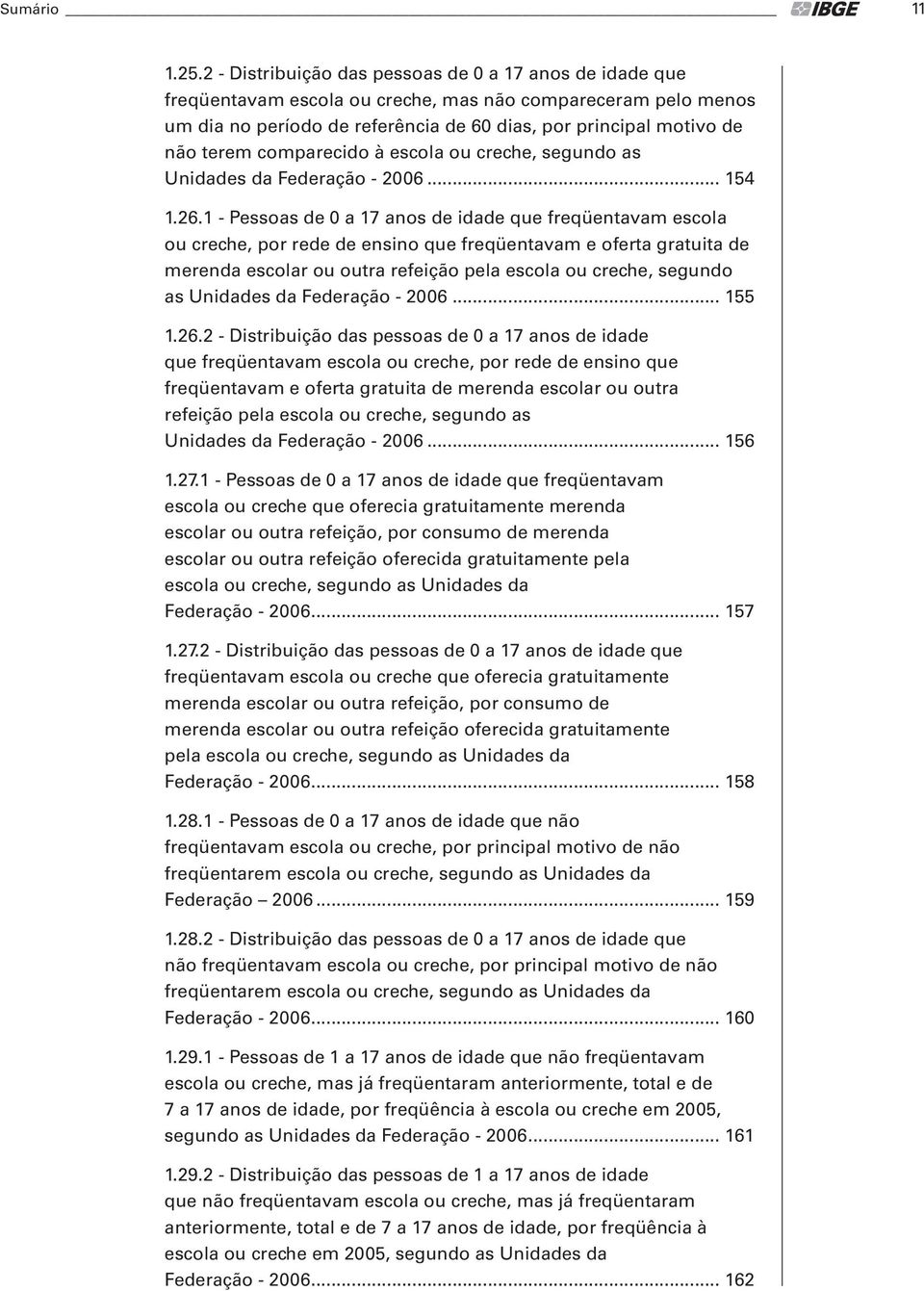 comparecido à escola ou creche, segundo as Unidades da Federação - 2006... 154 1.26.