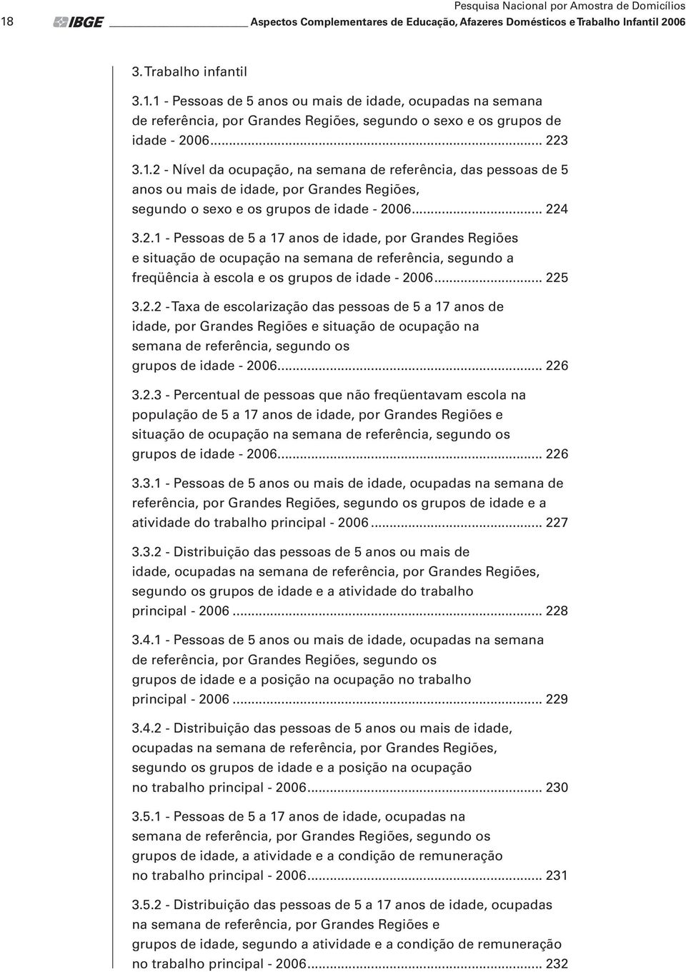 .. 225 3.2.2 - Taxa de escolarização das pessoas de 5 a 17 anos de idade, por Grandes Regiões e situação de ocupação na semana de referência, segundo os grupos de idade - 2006... 226 3.2.3 - Percentual de pessoas que não freqüentavam escola na população de 5 a 17 anos de idade, por Grandes Regiões e situação de ocupação na semana de referência, segundo os grupos de idade - 2006.