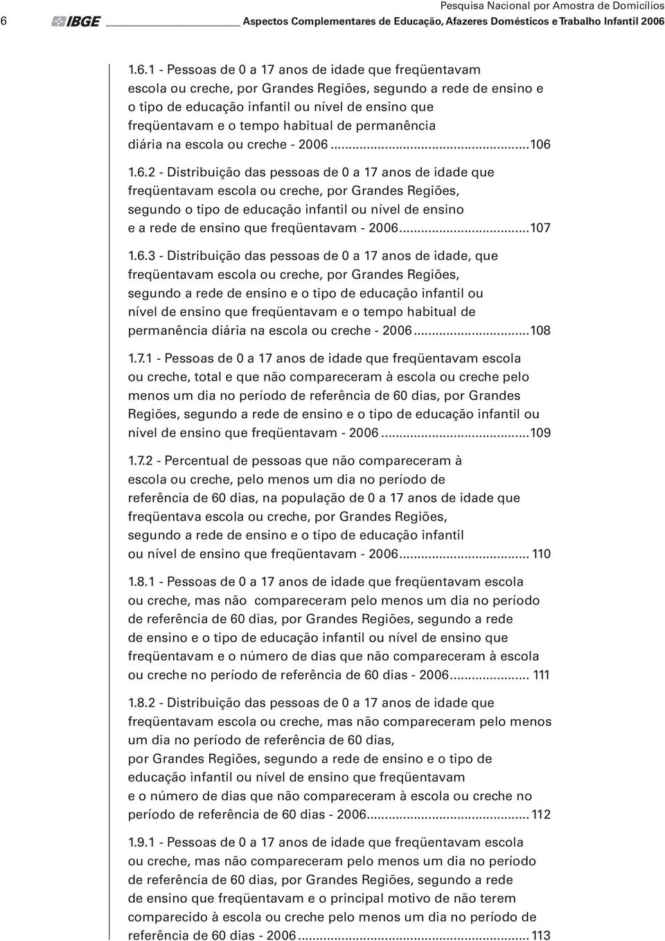 1.6.1 - Pessoas de 0 a 17 anos de idade que freqüentavam escola ou creche, por Grandes Regiões, segundo a rede de ensino e o tipo de educação infantil ou nível de ensino que freqüentavam e o tempo