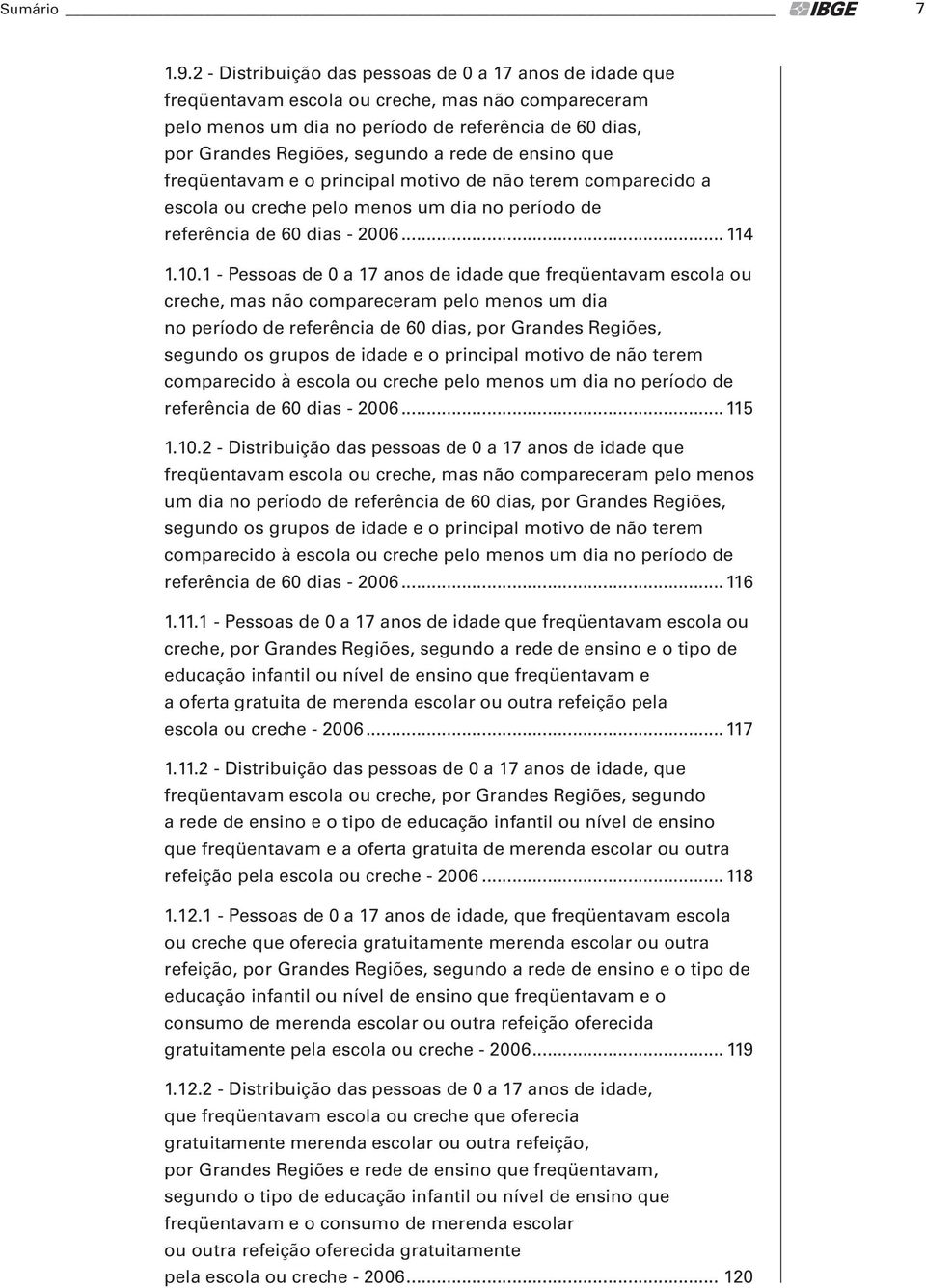 de ensino que freqüentavam e o principal motivo de não terem comparecido a escola ou creche pelo menos um dia no período de referência de 60 dias - 2006... 114 1.10.