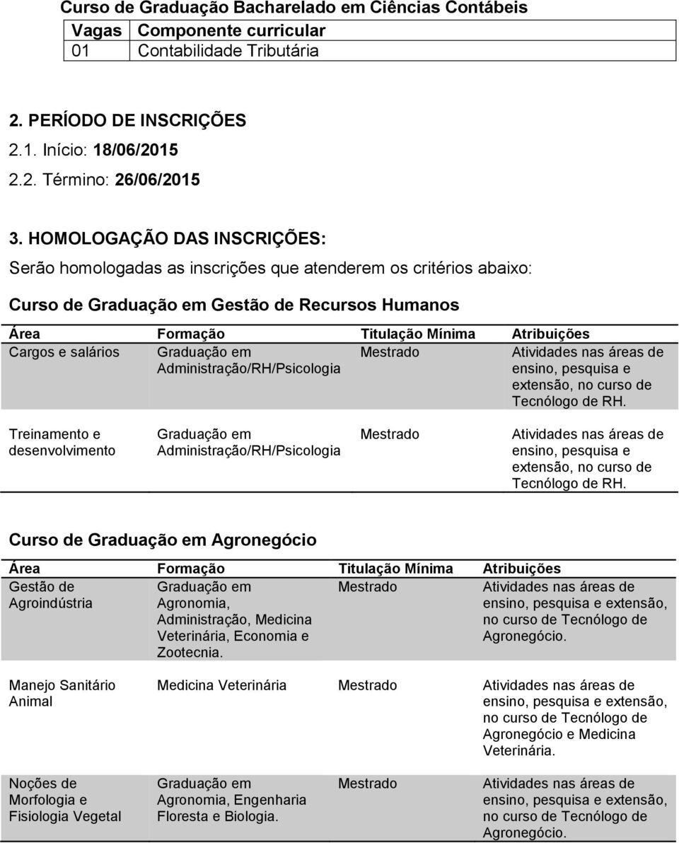 extensão, no curso de Tecnólogo de RH. Treinamento e desenvolvimento Administração/RH/Psicologia ensino, pesquisa e extensão, no curso de Tecnólogo de RH.