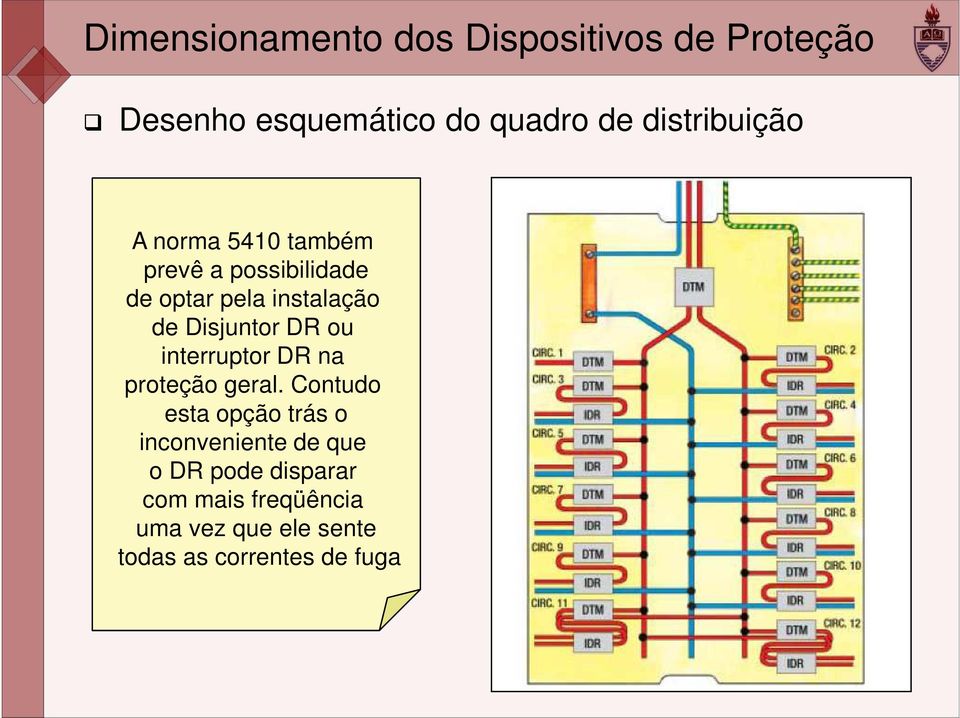 Disjuntor DR ou interruptor DR na proteção geral.