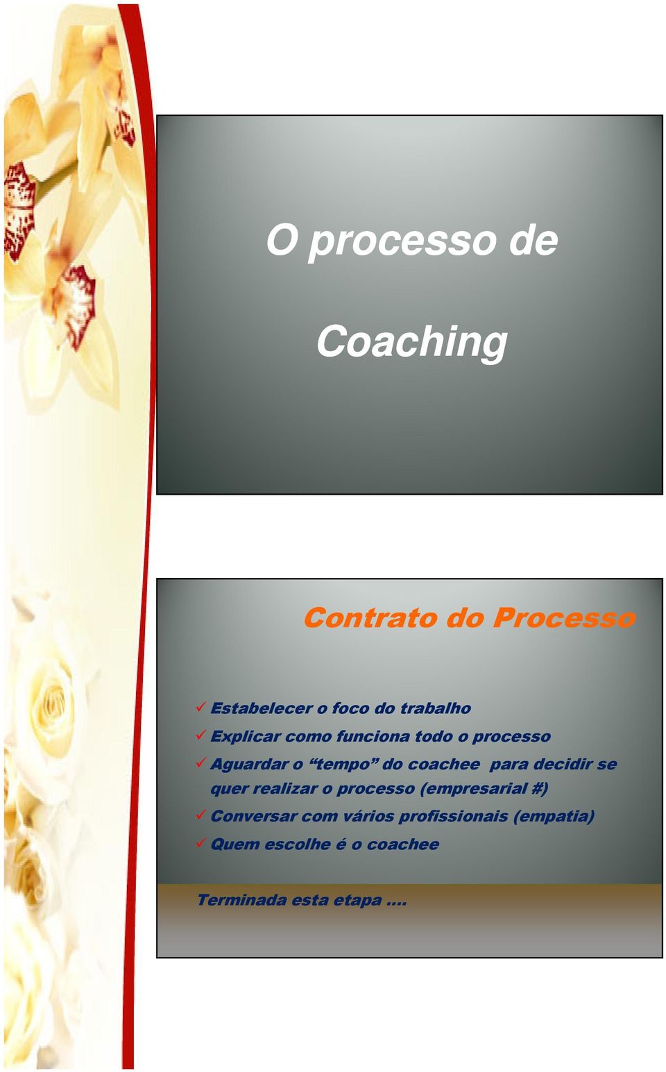 Explicar como funciona todo o processo Aguardar o tempo do coachee para