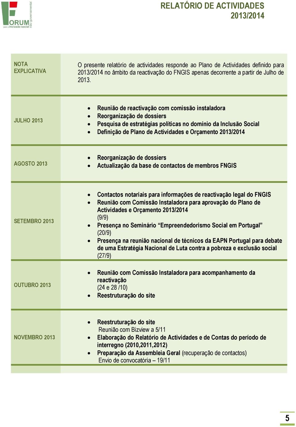 AGOSTO 2013 Reorganização de dossiers Actualização da base de contactos de membros FNGIS SETEMBRO 2013 OUTUBRO 2013 Contactos notariais para informações de reactivação legal do FNGIS Reunião com