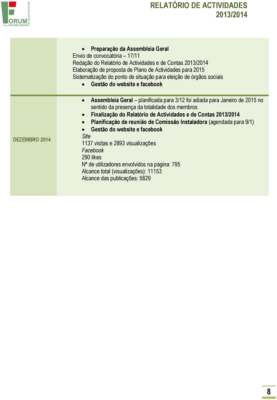 da presença da totalidade dos membros Finalização do Relatório de Actividades e de Contas Planificação de reunião de Comissão Instaladora (agendada para 9/1) Gestão do website e