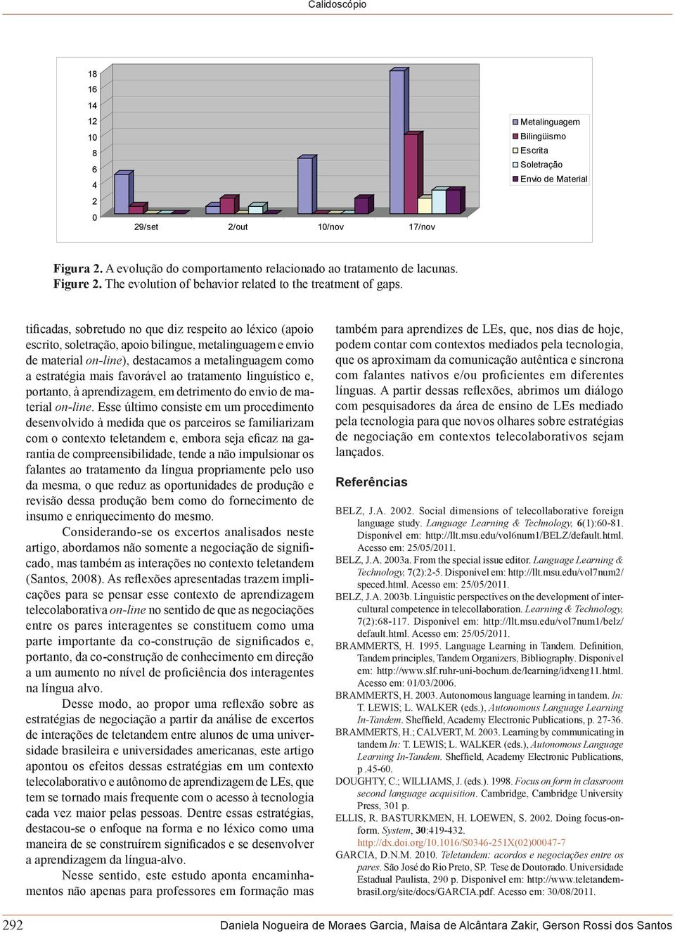 tificadas, sobretudo no que diz respeito ao léxico (apoio escrito, soletração, apoio bilíngue, metalinguagem e envio de material on-line), destacamos a metalinguagem como a estratégia mais favorável