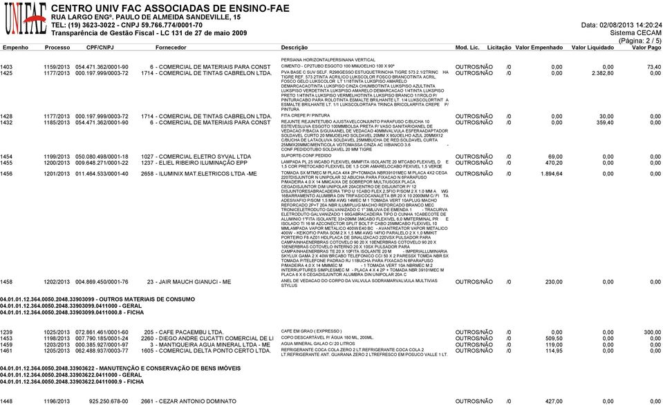 999/0003-72 1714 - COMERCIAL DE TINTAS CABRELON LTDA. PVA BASE C SUV SELF. R298GESSO ESTUQUETRINCHA TIGRE 573 2.1/2TRINC HA TIGRE REF. 573 2TINTA ACRILICO LUKSCOLOR FOSCO BRANCOTINTA ACRIL.