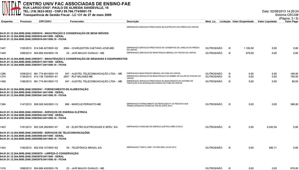 OUTROS/NÃO /0 1.100,00 0,00 0,00 1449 1206/2013 004.869.450/0001-76 23 - JAIR MAUCH GIANUCI - ME EMPENHADO SERVIÇOS DE MANUTENÇAO MENSAL DA PISCINA DO UNIFAE. OUTROS/NÃO /0 678,00 0,00 0,00 04.01.01.12.364.