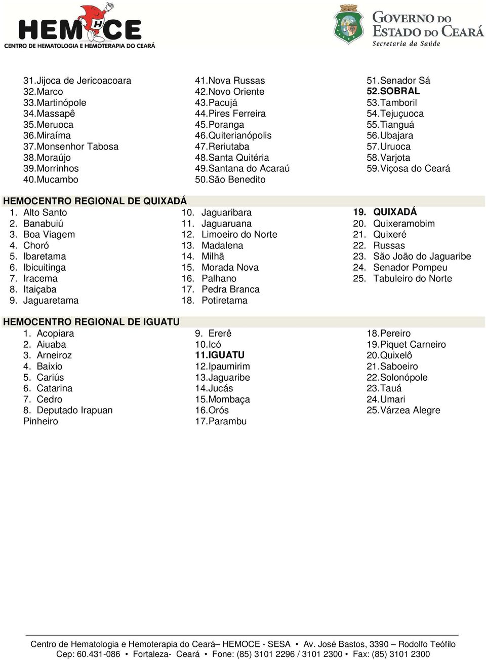 Uruoca 58. Varjota 59. Viçosa do Ceará HEMOCENTRO REGIONAL DE QUIXADÁ 1. Alto Santo 10. Jaguaribara 2. Banabuiú 11. Jaguaruana 3. Boa Viagem 12. Limoeiro do Norte 4. Choró 13. Madalena 5.