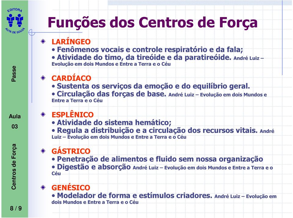 André Luiz Evolução em dois Mundos e Entre a Terra e o Céu ESPLÊNICO Atividade do sistema hemático; Regula a distribuição e a circulação dos recursos vitais.