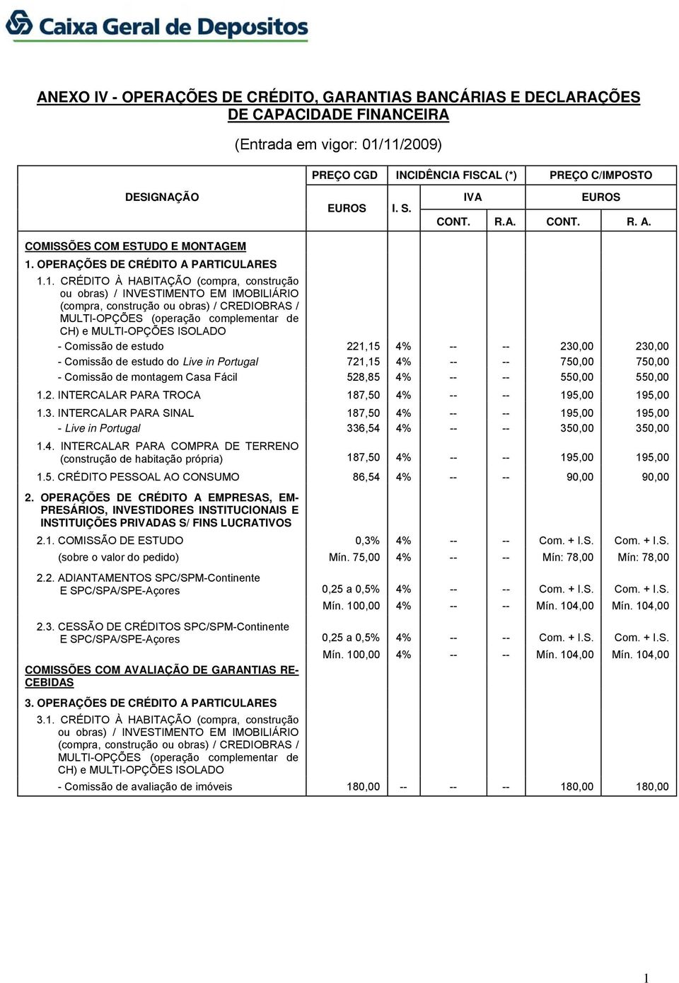 1. CRÉDITO À HABITAÇÃO (compra, construção ou obras) / INVESTIMENTO EM IMOBILIÁRIO (compra, construção ou obras) / CREDIOBRAS / MULTI-OPÇÕES (operação complementar de CH) e MULTI-OPÇÕES ISOLADO -