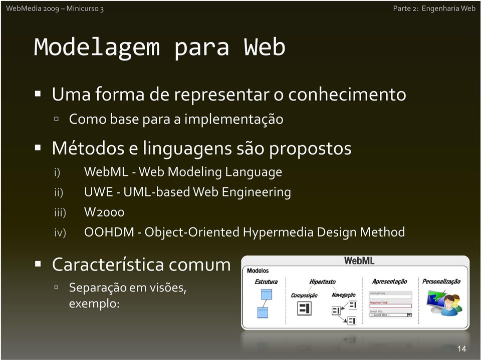 Language ii) iii) iv) UWE - UML-based Web Engineering W2000 OOHDM -