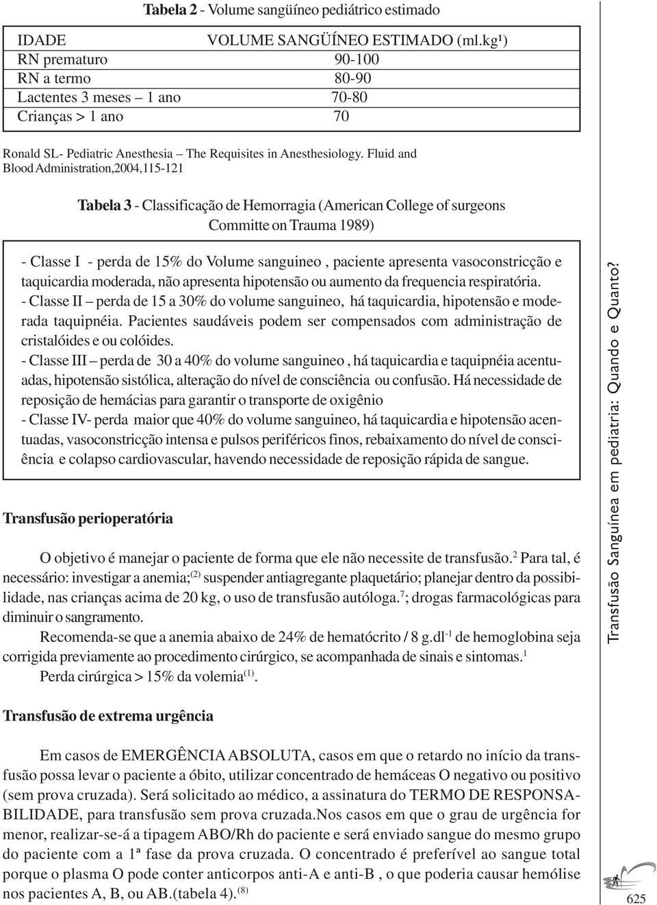 Fluid and Blood Administration,2004,115-121 Tabela 3 - Classificação de Hemorragia (American College of surgeons Committe on Trauma 1989) - Classe I - perda de 15% do Volume sanguineo, paciente