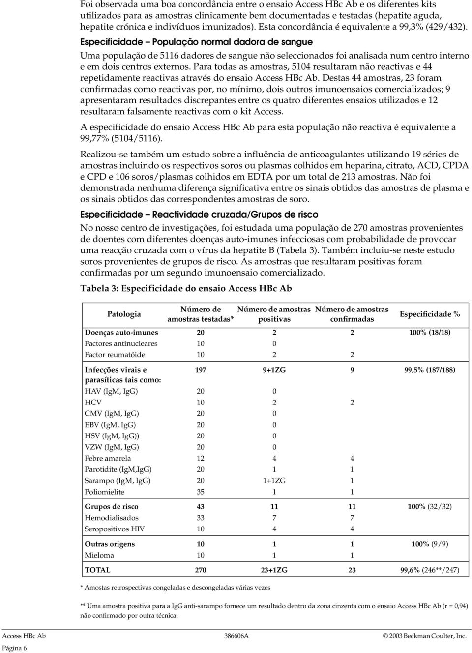 Especificidade População normal dadora de sangue Uma população de 5116 dadores de sangue não seleccionados foi analisada num centro interno e em dois centros externos.