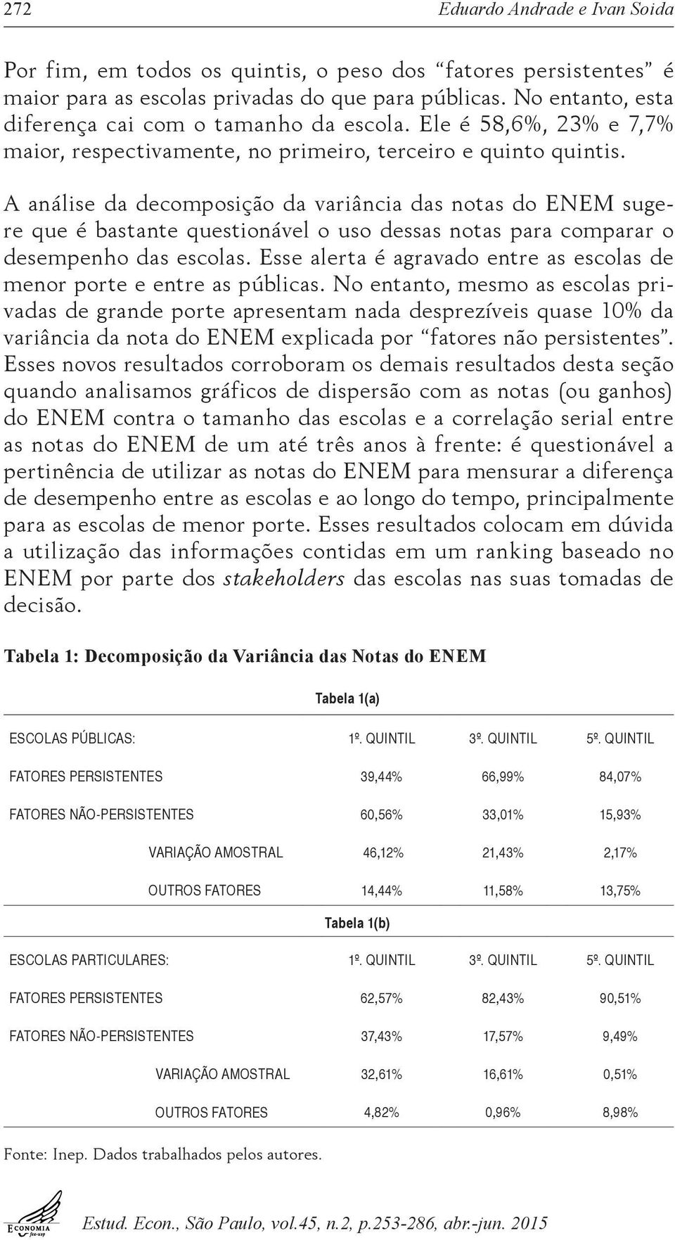 A análise da decomposição da variância das notas do ENEM sugere que é bastante questionável o uso dessas notas para comparar o desempenho das escolas.