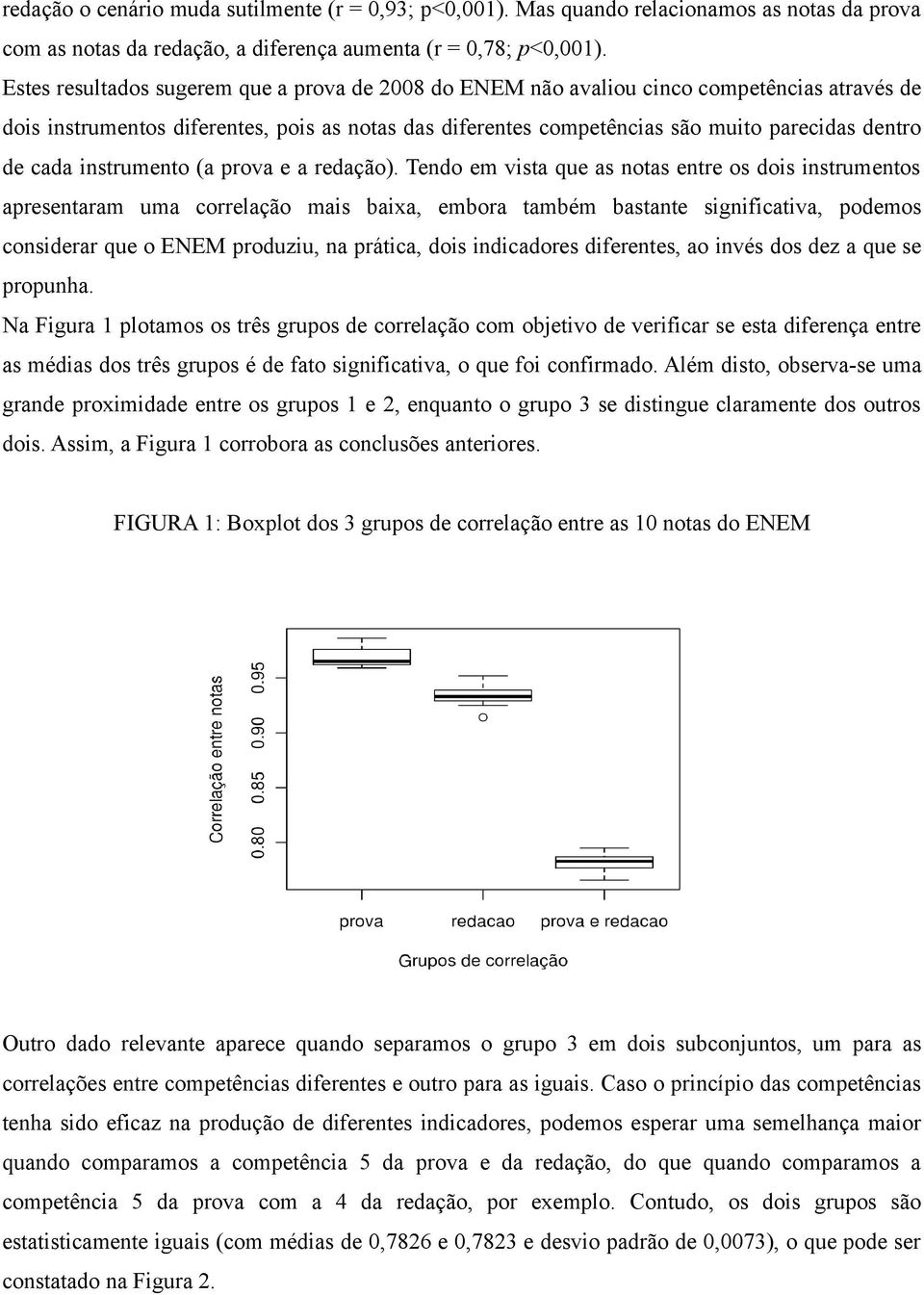 cada instrumento (a prova e a redação).