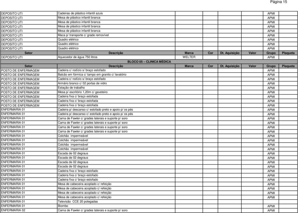 Cadeira c/ rodízio s/ braço estofado APMI POSTO DE ENFERMAGEM Balcão em fórmica c/ tampo em granito c/ lavatório APMI POSTO DE ENFERMAGEM Cadeira c/ rodízio s/ braço estofado APMI POSTO DE ENFERMAGEM