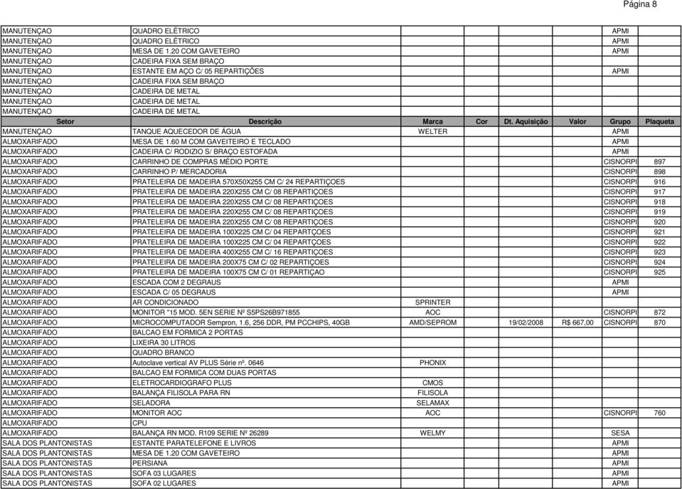 MANUTENÇAO CADEIRA DE METAL MANUTENÇAO TANQUE AQUECEDOR DE ÁGUA WELTER APMI ALMOXARIFADO MESA DE 1.