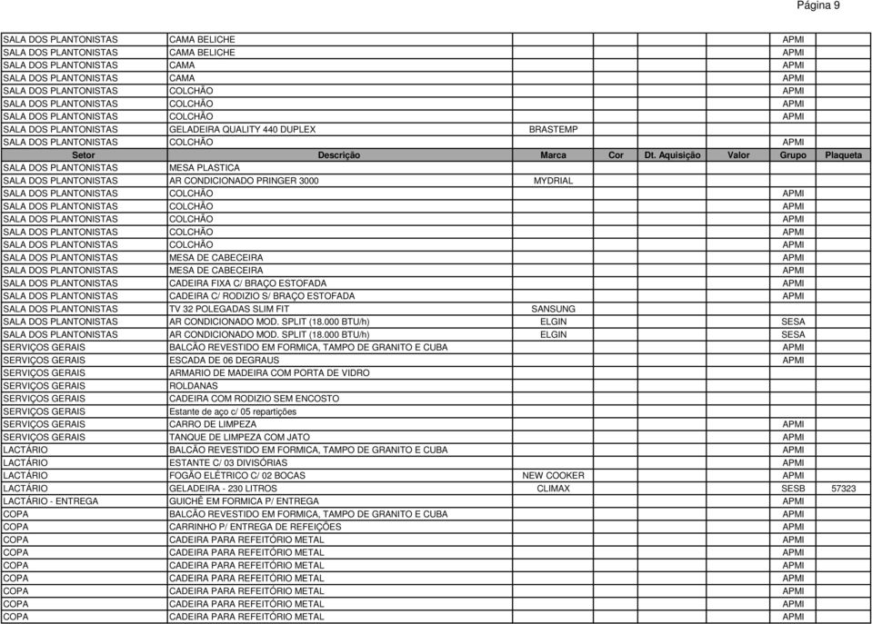 DOS PLANTONISTAS AR CONDICIONADO PRINGER 3000 MYDRIAL SALA DOS PLANTONISTAS COLCHÃO APMI SALA DOS PLANTONISTAS COLCHÃO APMI SALA DOS PLANTONISTAS COLCHÃO APMI SALA DOS PLANTONISTAS COLCHÃO APMI SALA