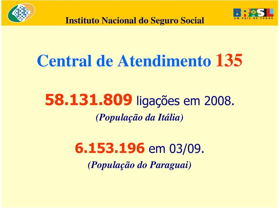 (População da Itália) 6.153.