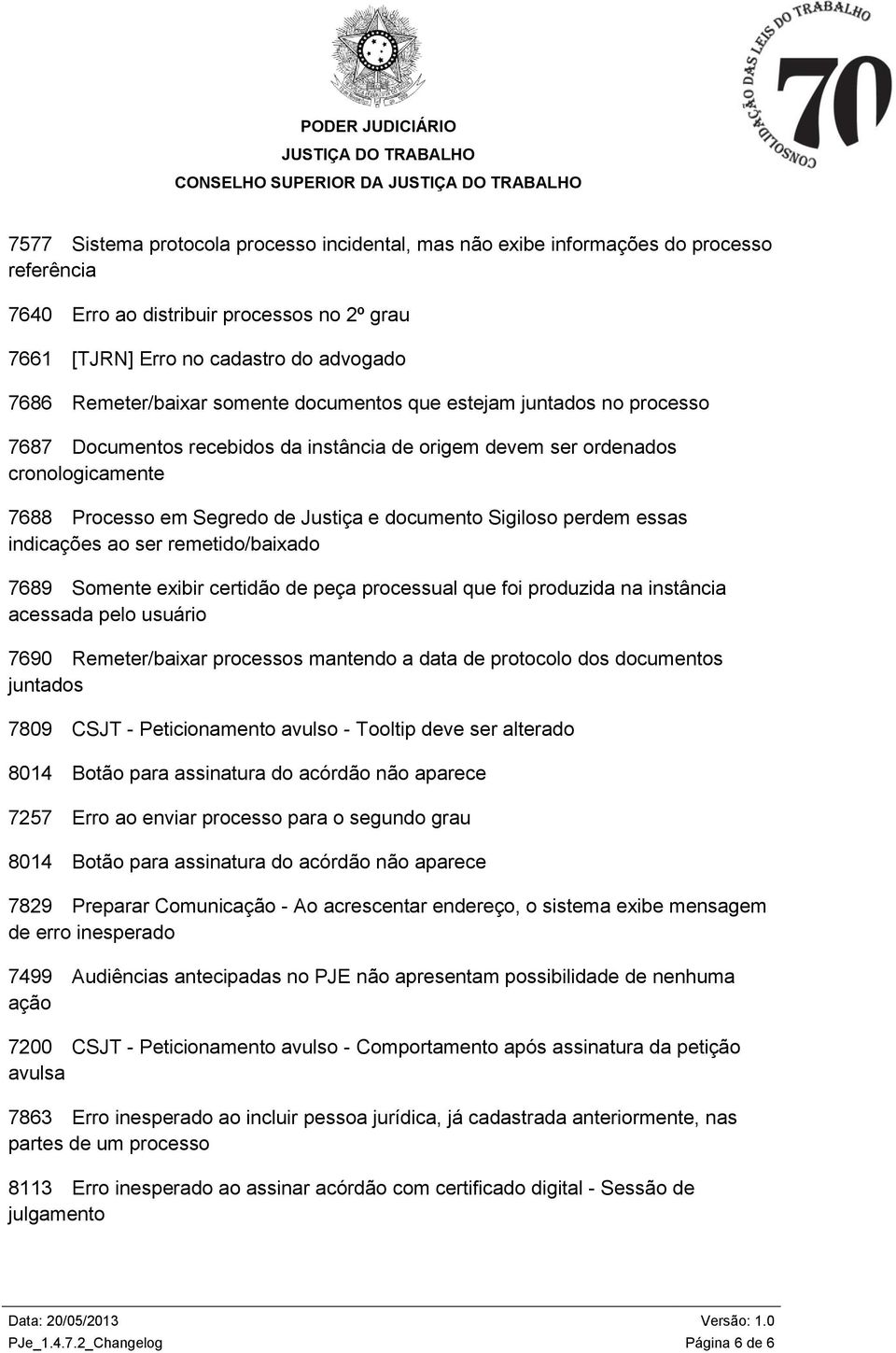 perdem essas indicações ao ser remetido/baixado 7689 Somente exibir certidão de peça processual que foi produzida na instância acessada pelo usuário 7690 Remeter/baixar processos mantendo a data de