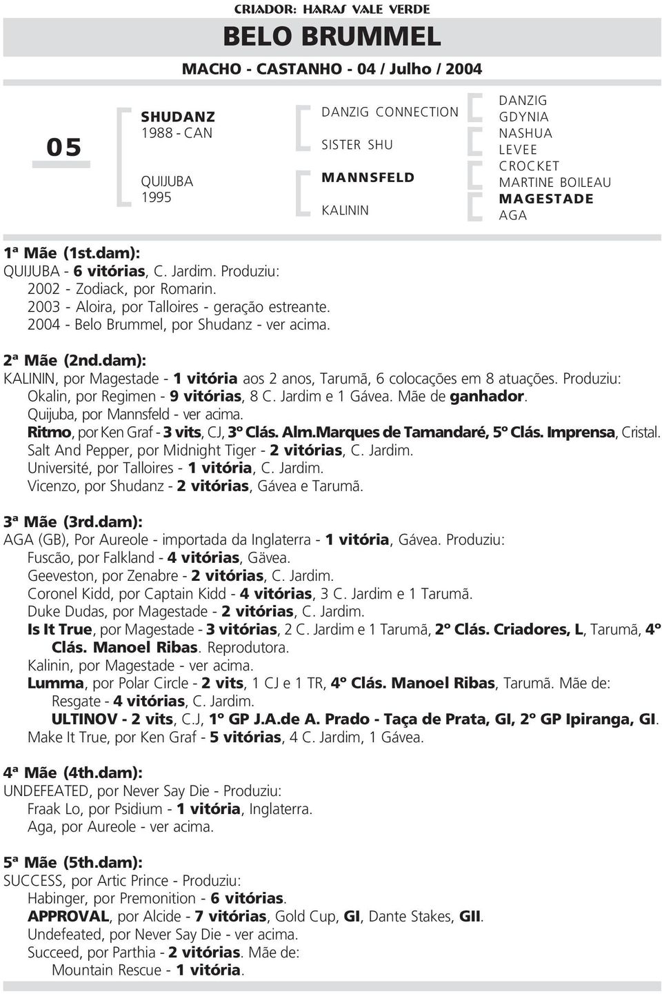 2004 - Belo Brummel, por Shudanz - ver acima. 2ª Mãe (2nd.dam): KALININ, por Magestade - 1 vitória aos 2 anos, Tarumã, 6 colocações em 8 atuações. Produziu: Okalin, por Regimen - 9 vitórias, 8 C.