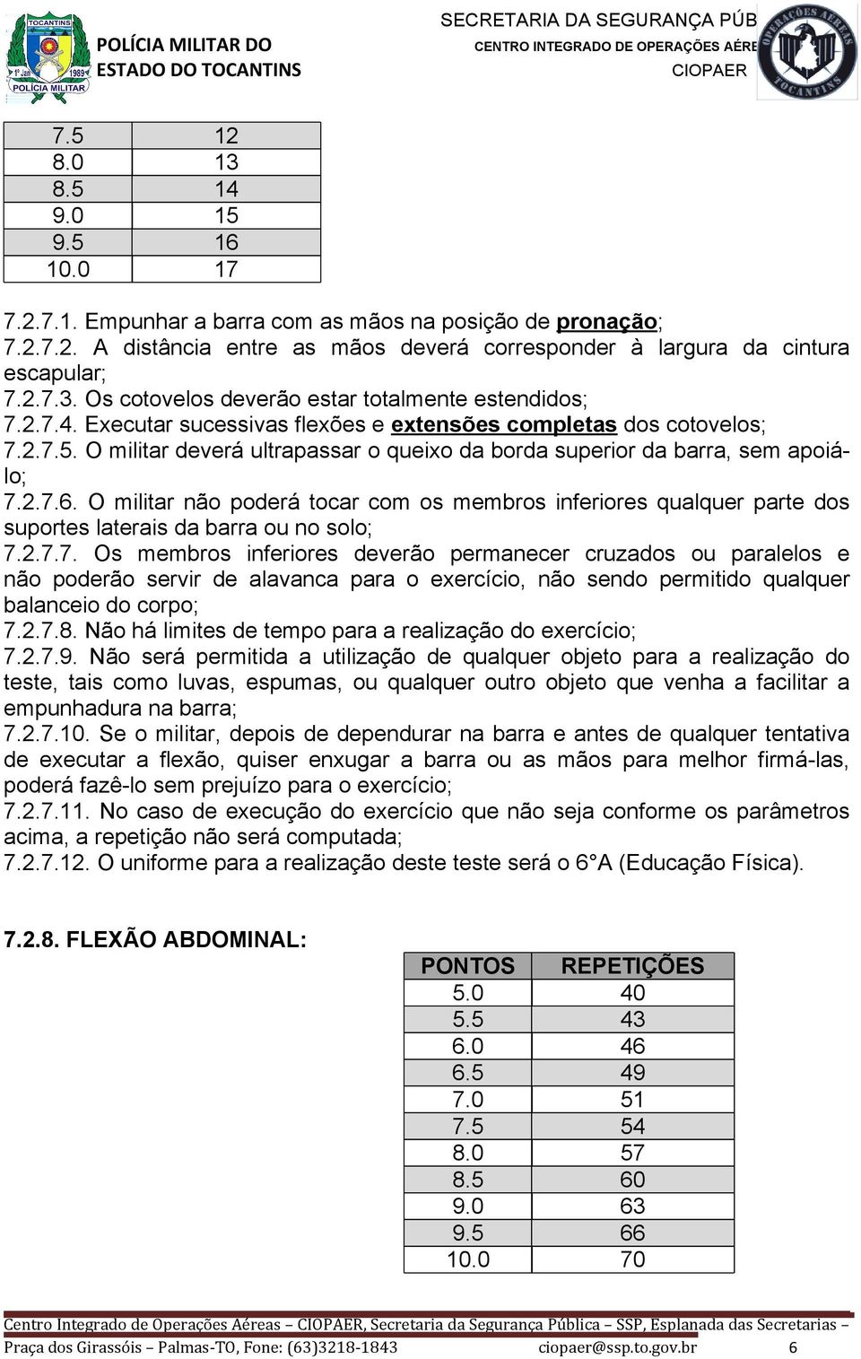 O militar não poderá tocar com os membros inferiores qualquer parte dos suportes laterais da barra ou no solo; 7.